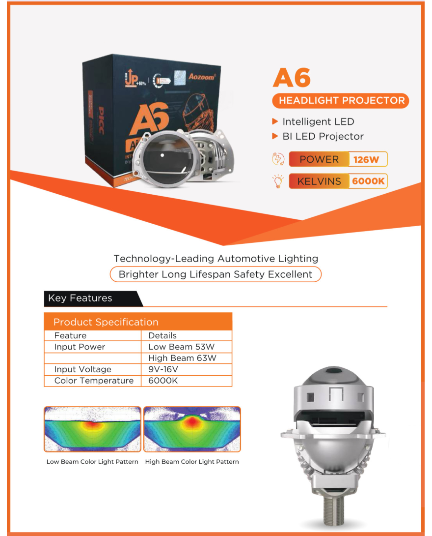 Aozoom A5/6 Intelligent  Bi LED headlight Projector 42W